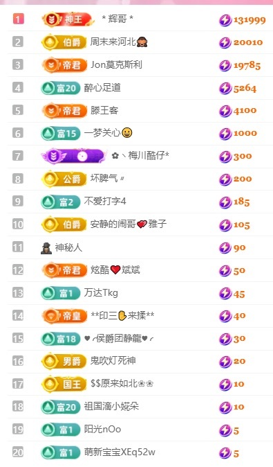 大靜靜??主播圖片