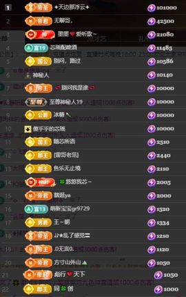 芯瑶❤️19号生日会主播照片