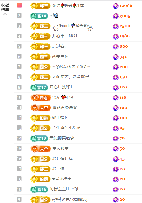 妍??求贊助主播圖片