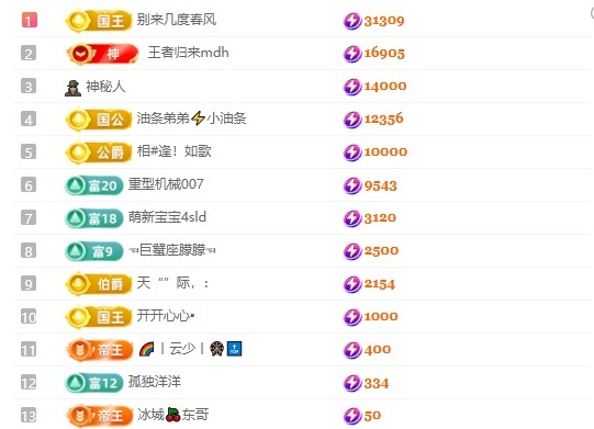 福多多！去捡瓶子了主播图片
