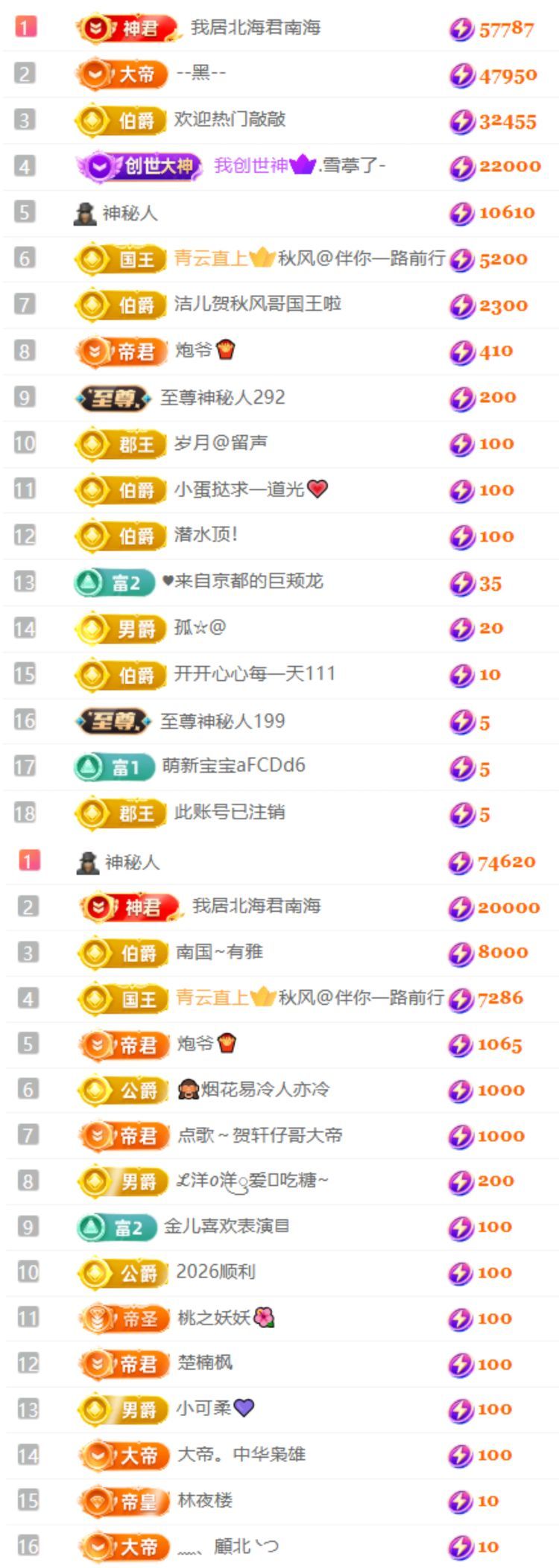 卡卡??主播圖片