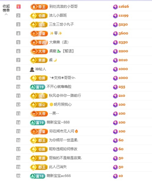 潔兒寶寶呀～主播圖片