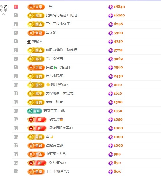 潔兒寶寶呀～主播圖片