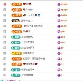 洛洛耶主播照片