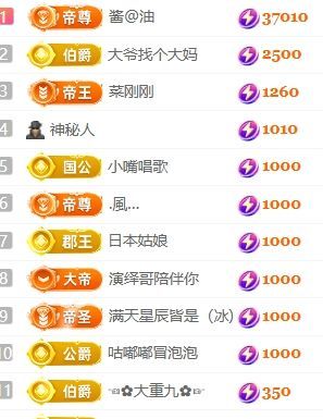 玟玟🌸加油主播图片