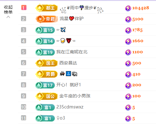 妍??求贊助主播圖片