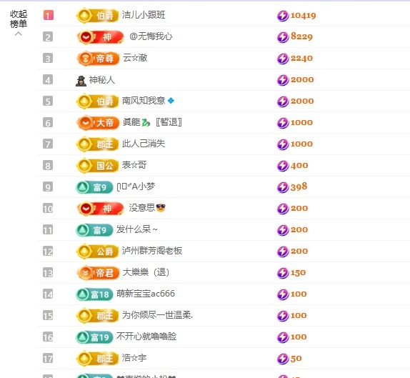 潔兒寶寶呀～主播圖片