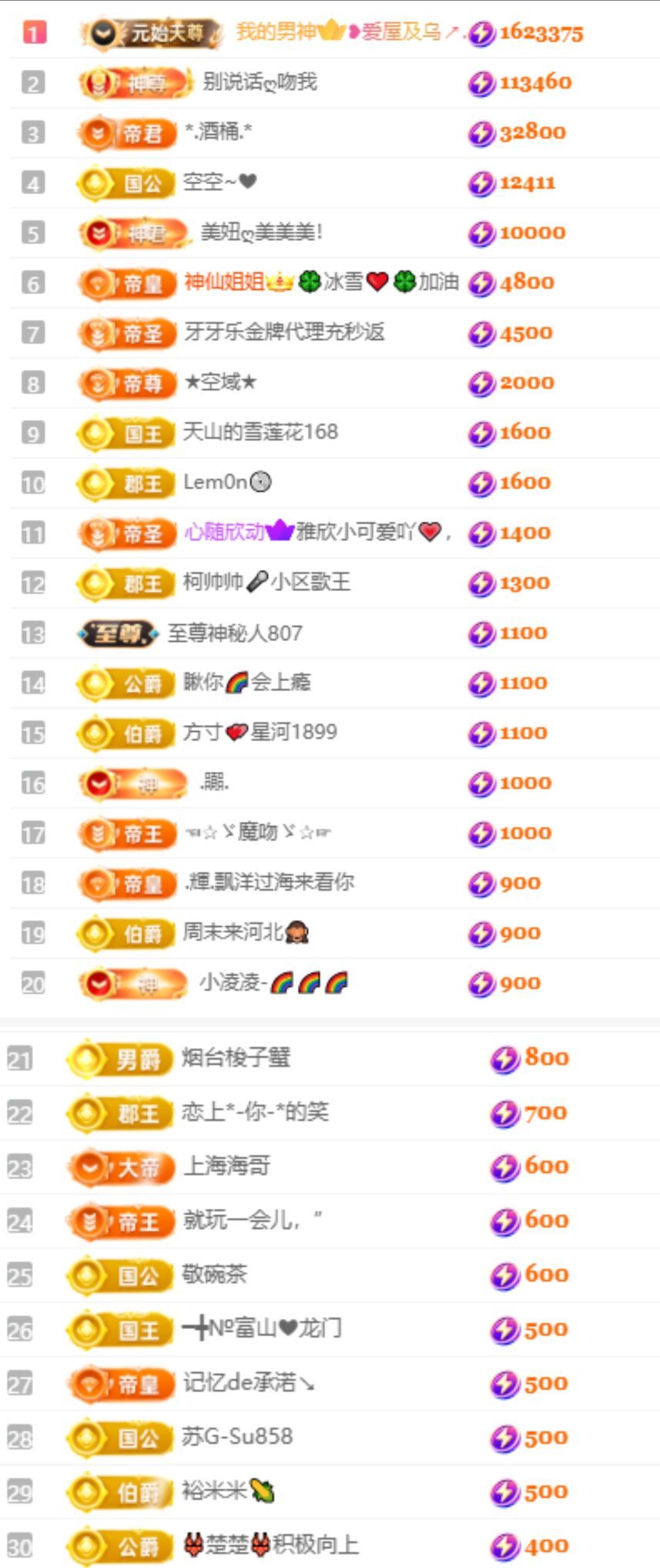 玲儿贺我爱哥帝君天尊主播图片