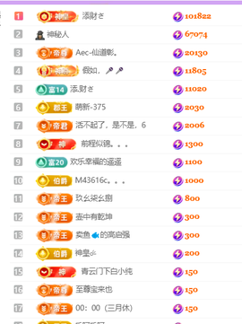 莹儿～休一天的图片