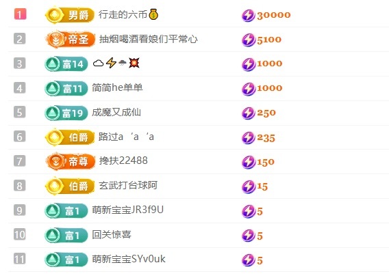 萌新小渝兒??～主播圖片