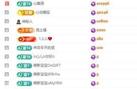 靓晶晶❤️的图片