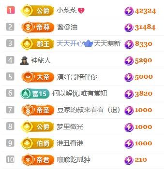 玟玟🌸加油主播图片