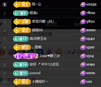 小婷🎤唱歌☆づ主播图片