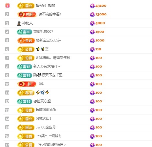 福多多！去捡瓶子了主播图片