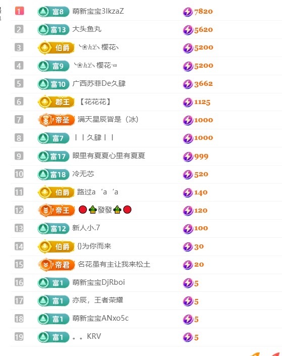 萌新小渝兒??～主播圖片