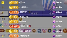 灵儿💗唱歌滴的图片