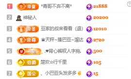 ♚小巴豆~贪财好色的图片