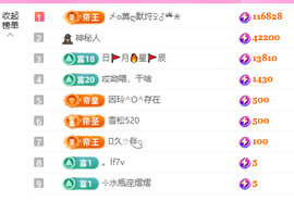 A代理❤玲儿❤的图片