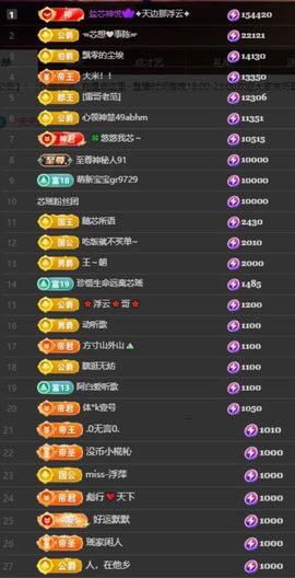 芯瑶❤️爱唱歌～的图片