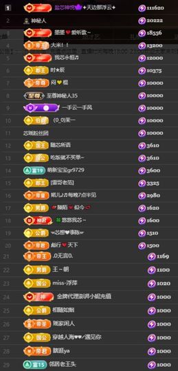芯瑶❤️爱唱歌～的图片