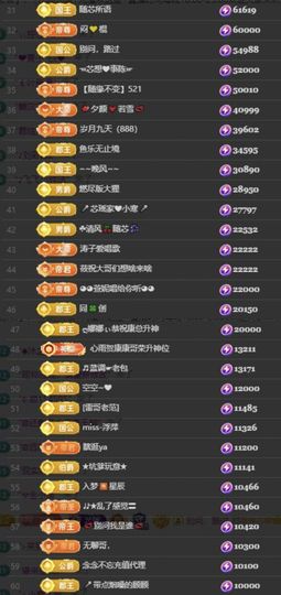 芯瑶❤️爱唱歌～的图片