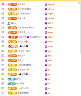 涛子贺回忆哥升神主播照片