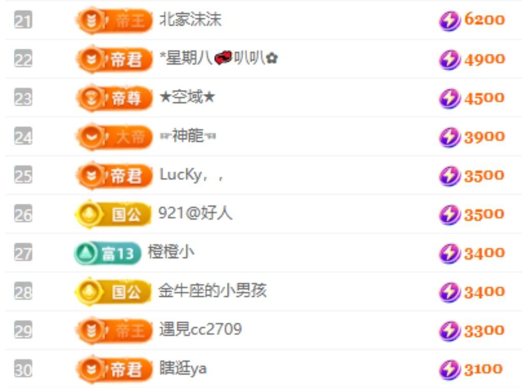 玲儿贺我爱哥帝君天尊主播图片