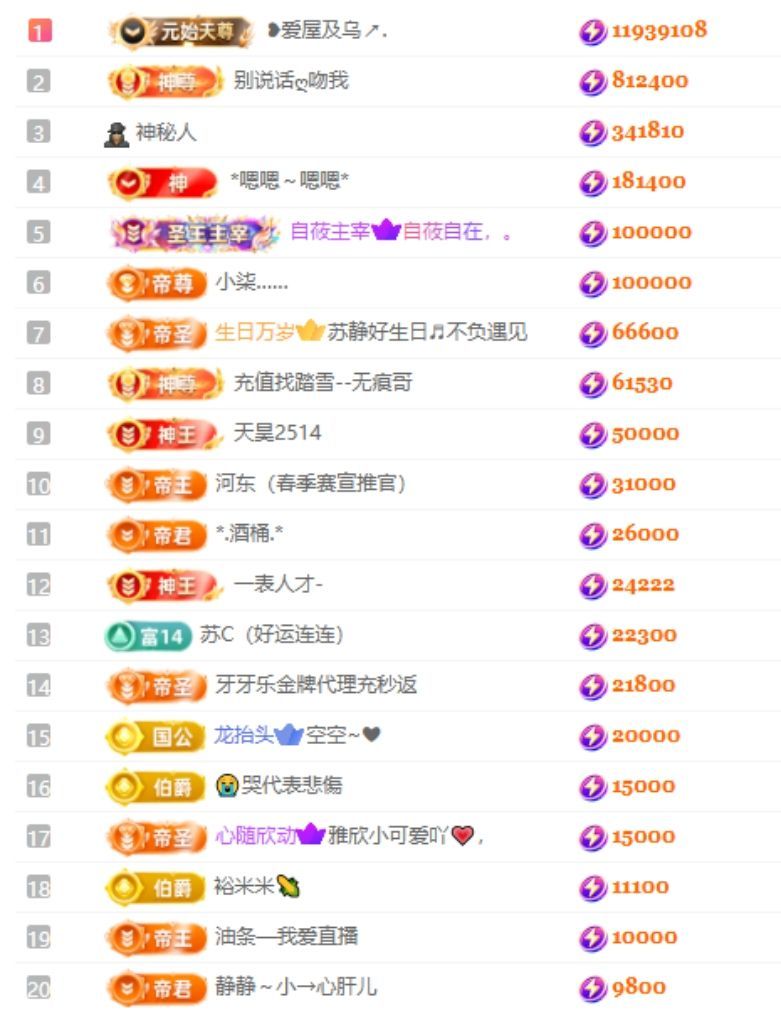 玲儿贺我爱哥帝君天尊主播图片