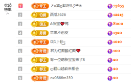 A代理❤玲儿❤的图片