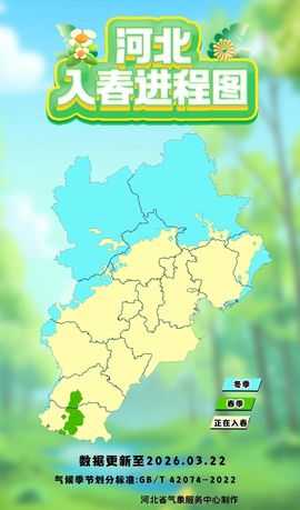 为你穿越1000英里主播照片