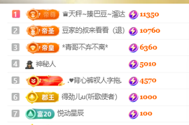 ♚小巴豆~贪财好色的图片
