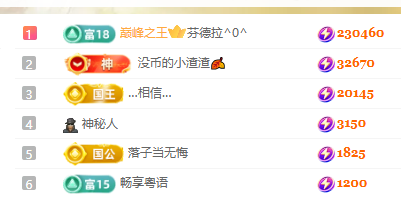 晓晓晓呀的主播照片