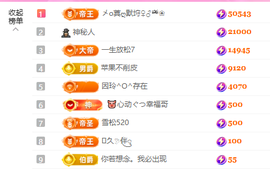A代理❤玲儿❤的图片