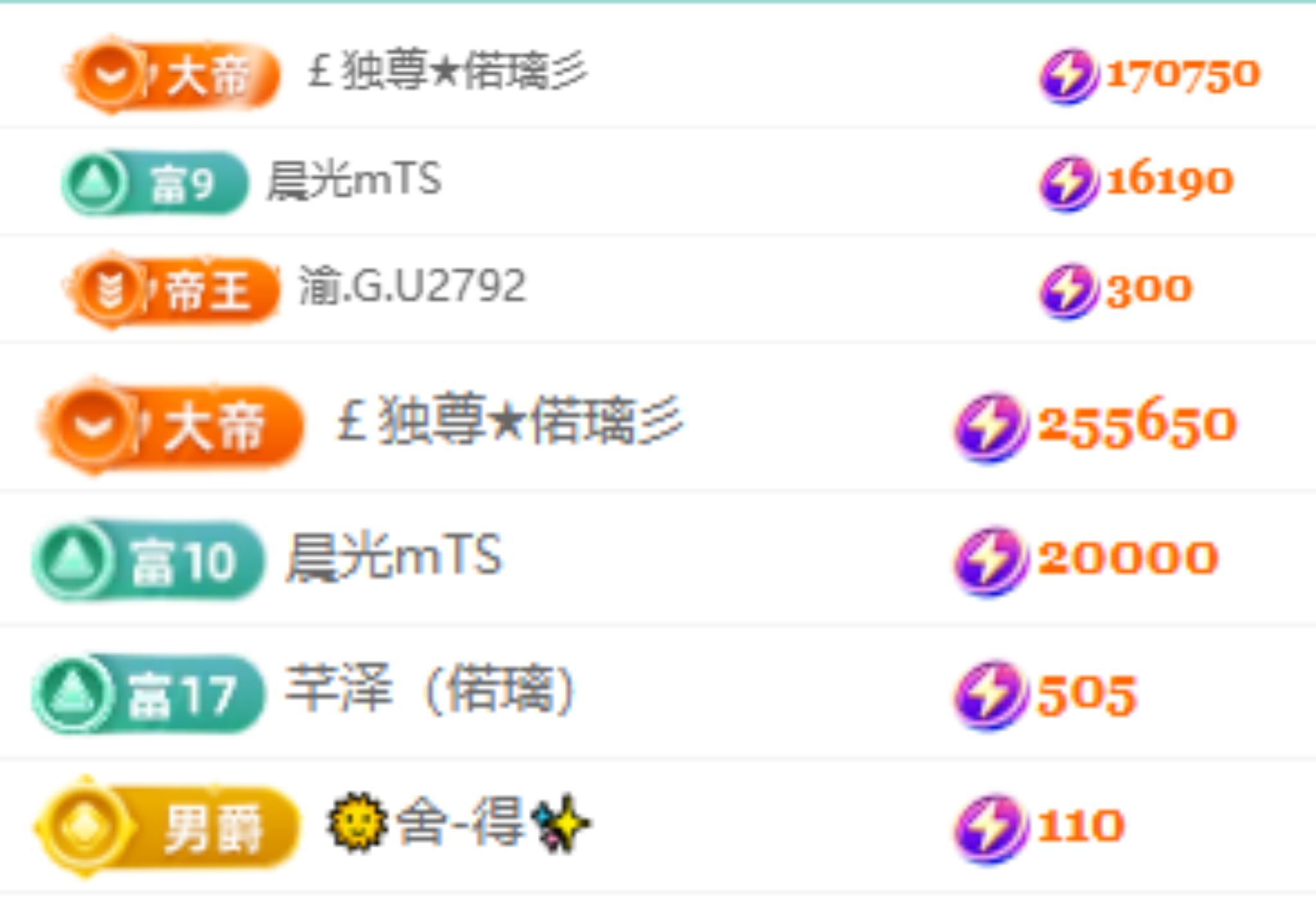 偌璃啊主播圖片