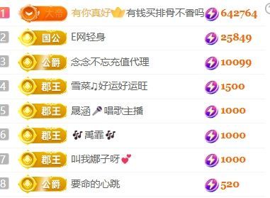 玟玟🌸加油主播图片