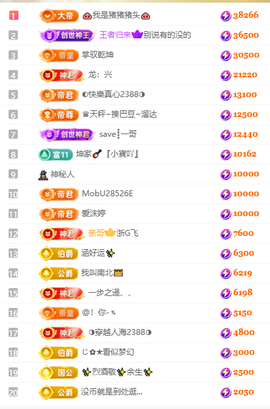 大坤🎸歌♔求百元榜主播照片