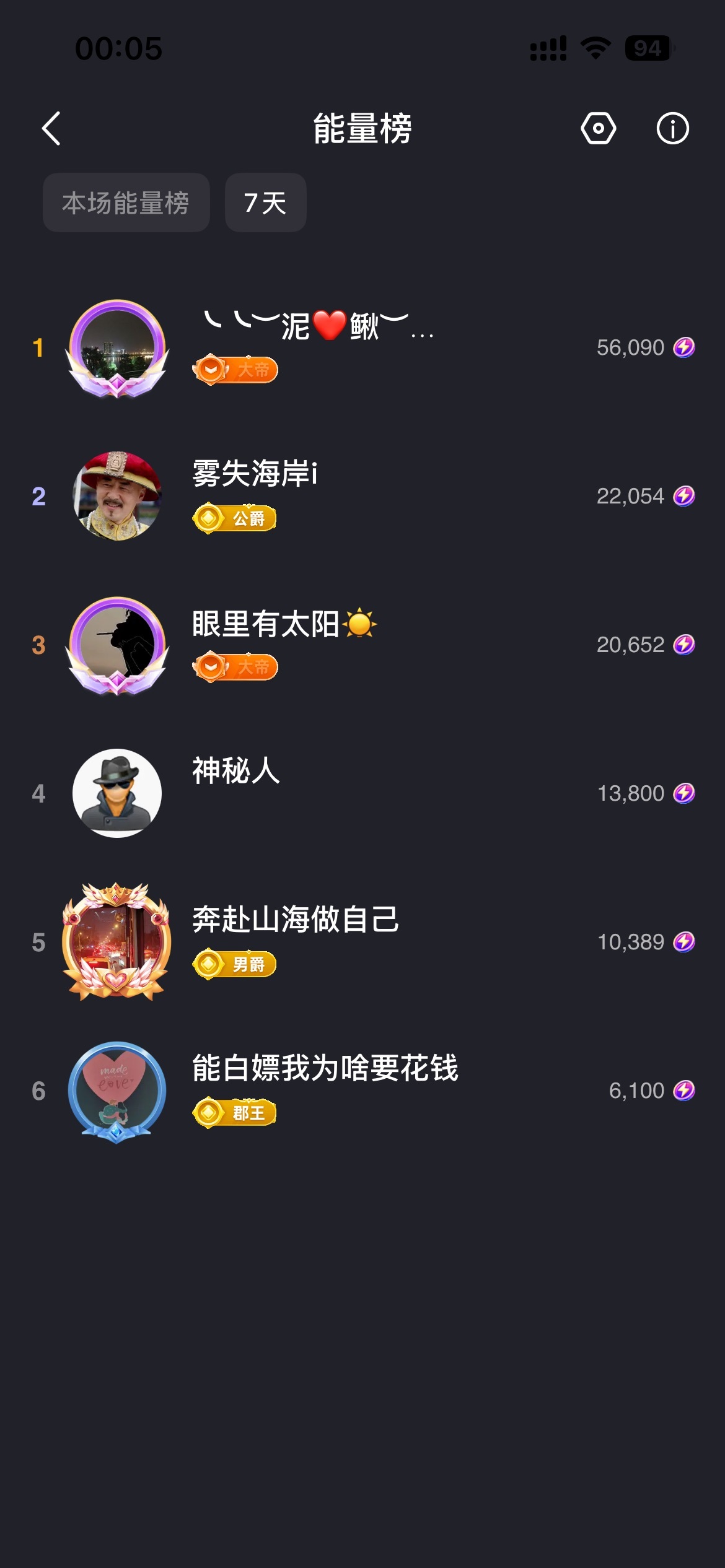 困告椰子.的主播照片
