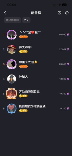 困告椰子.😊主播照片