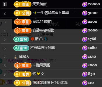 小婷🎤唱歌☆づ主播图片