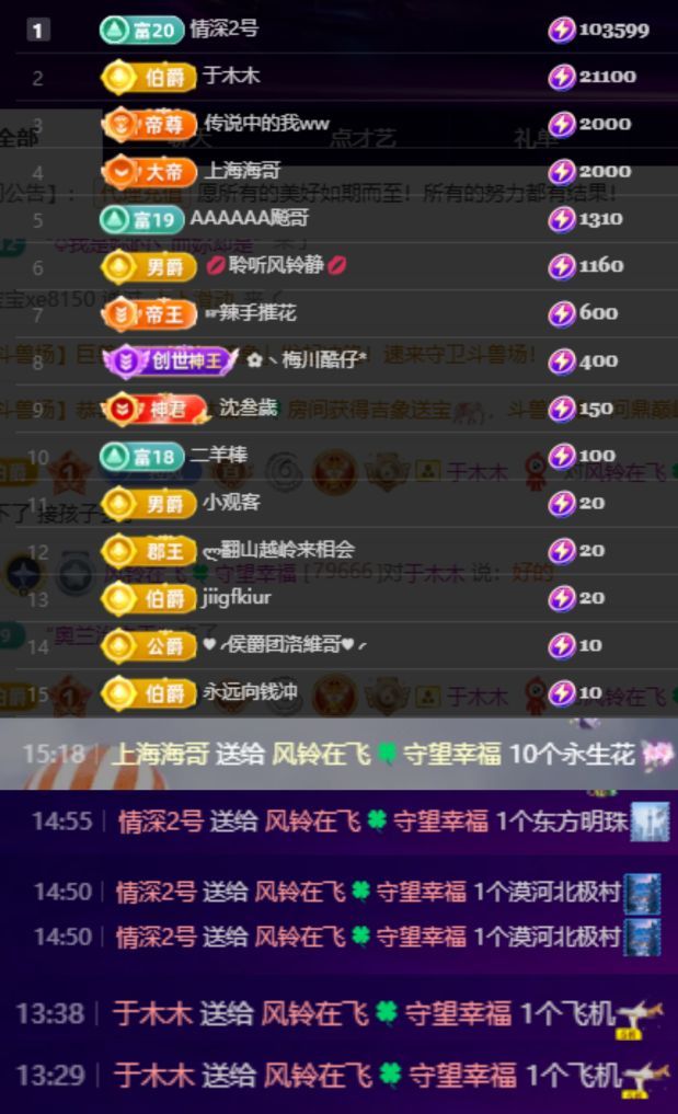 風(fēng)鈴在飛??守望幸福主播圖片