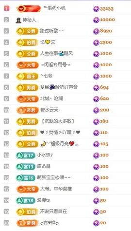 念安🎶唱歌不连麦的图片