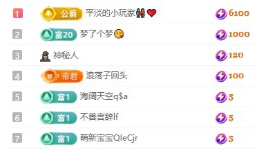 粤S💕初见梦主播图片