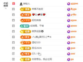 A代理❤玲儿❤的图片