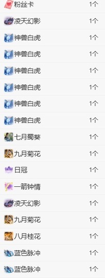 新人恃怡⊰的图片