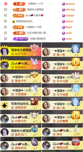 ★︶瑾萱、不定时主播照片