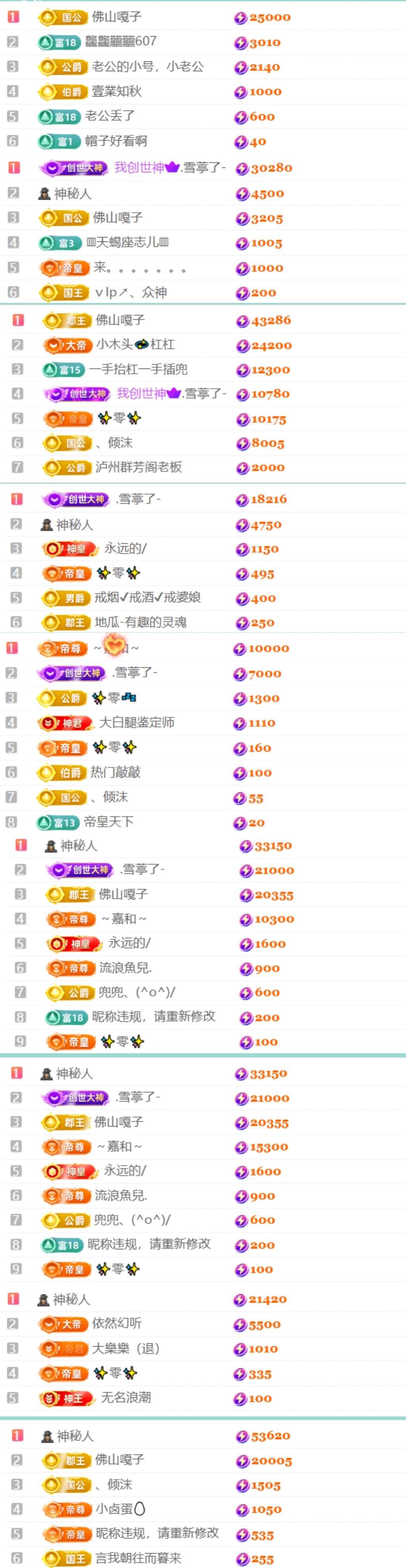 小可柔??的主播照片