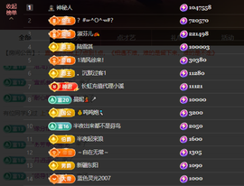 晚秋《好运加持版》主播照片