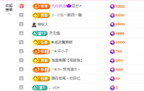 依芝呵呵了~❤~主播图片