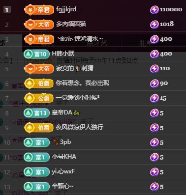 玥儿🐾求百元榜～的主播照片