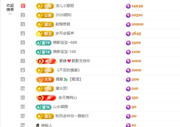 洁儿宝宝吖~主播图片